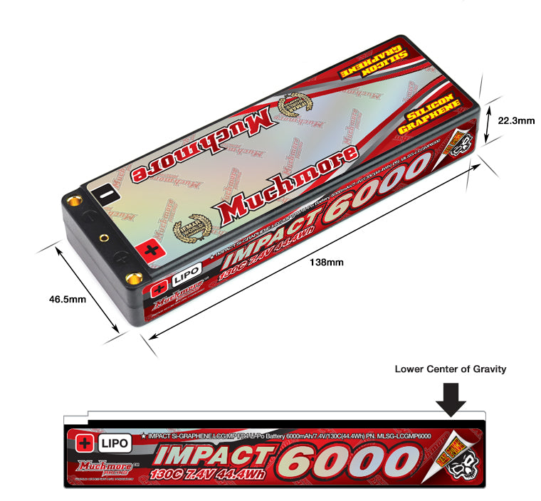 IMPACT [Silicon Graphene] LCG Max-Punch FD4 Li-Po Battery 6000mAh/7.4V 130C Flat Hard Case